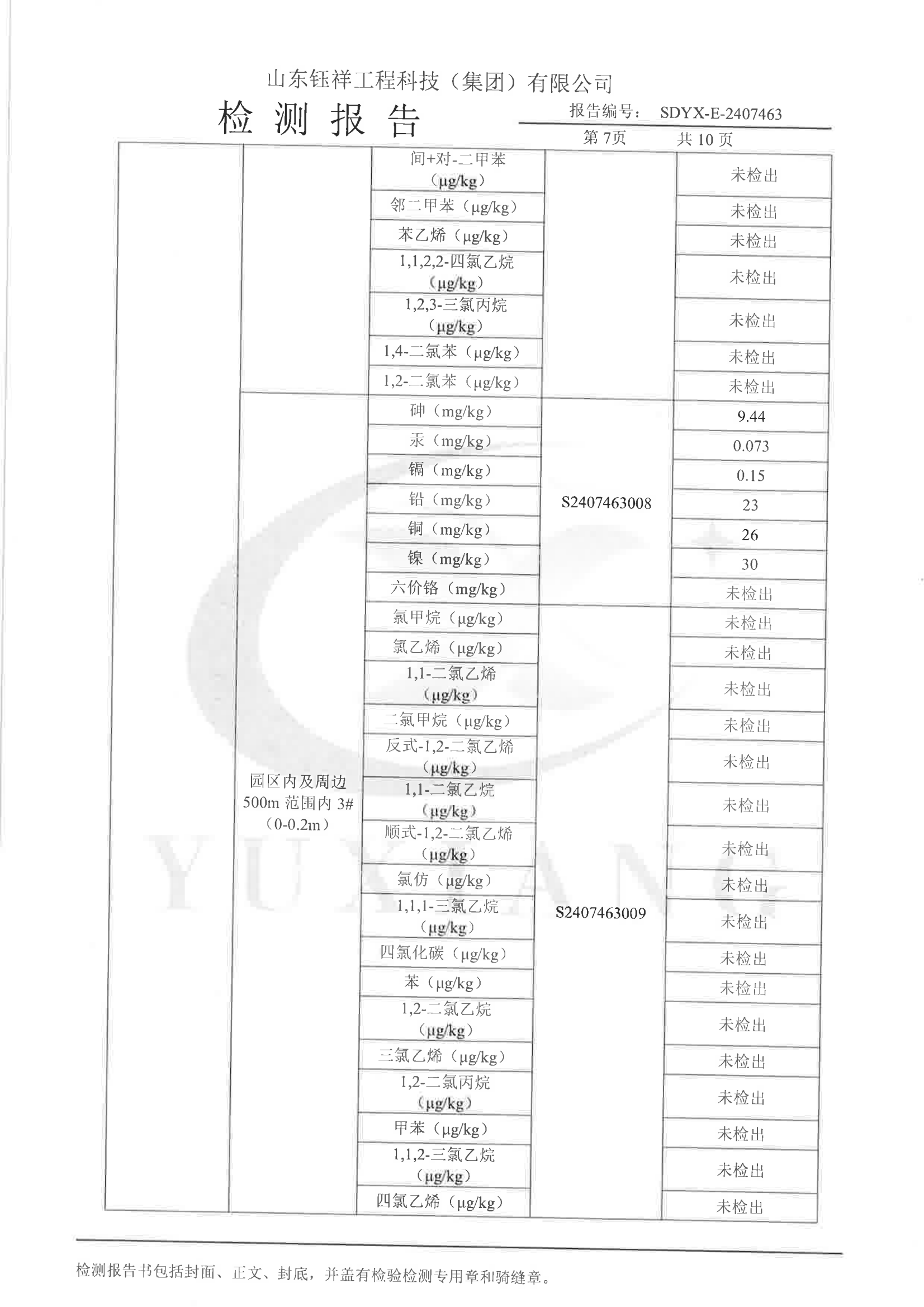 2407463力諾集團(tuán)股份有限公司_07.png